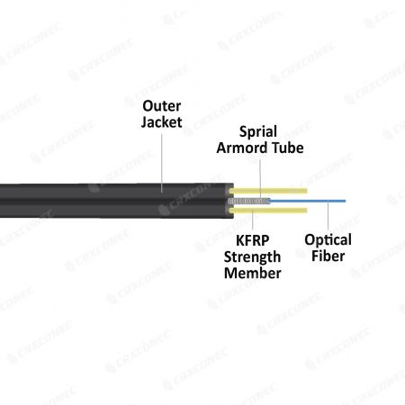 Cable de bajada de fibra óptica blindada para exteriores FTTH compatible con TAA - Cable de bajada de fibra óptica blindada para interiores FTTH compatible con TAA